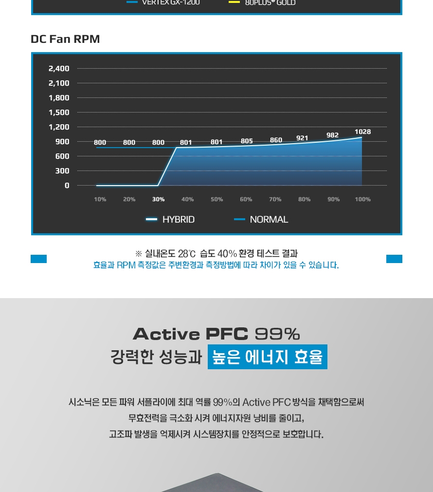 시소닉 VERTEX GX-1200 블랙_DB_250516_018.jpg