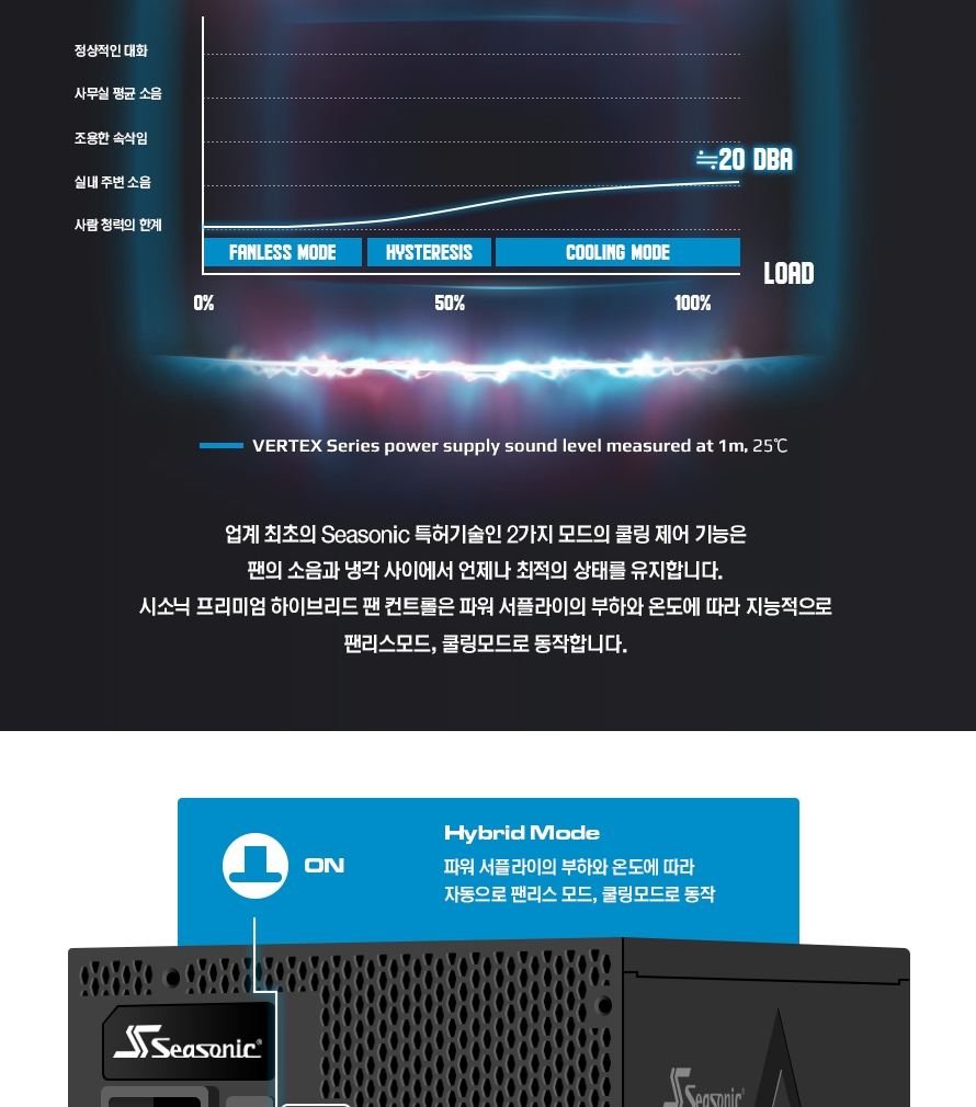 시소닉 VERTEX GX-1200 블랙_DB_250516_023.jpg
