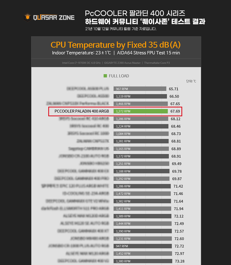 250304_PCCOOLER PALADIN400_BK_018.png