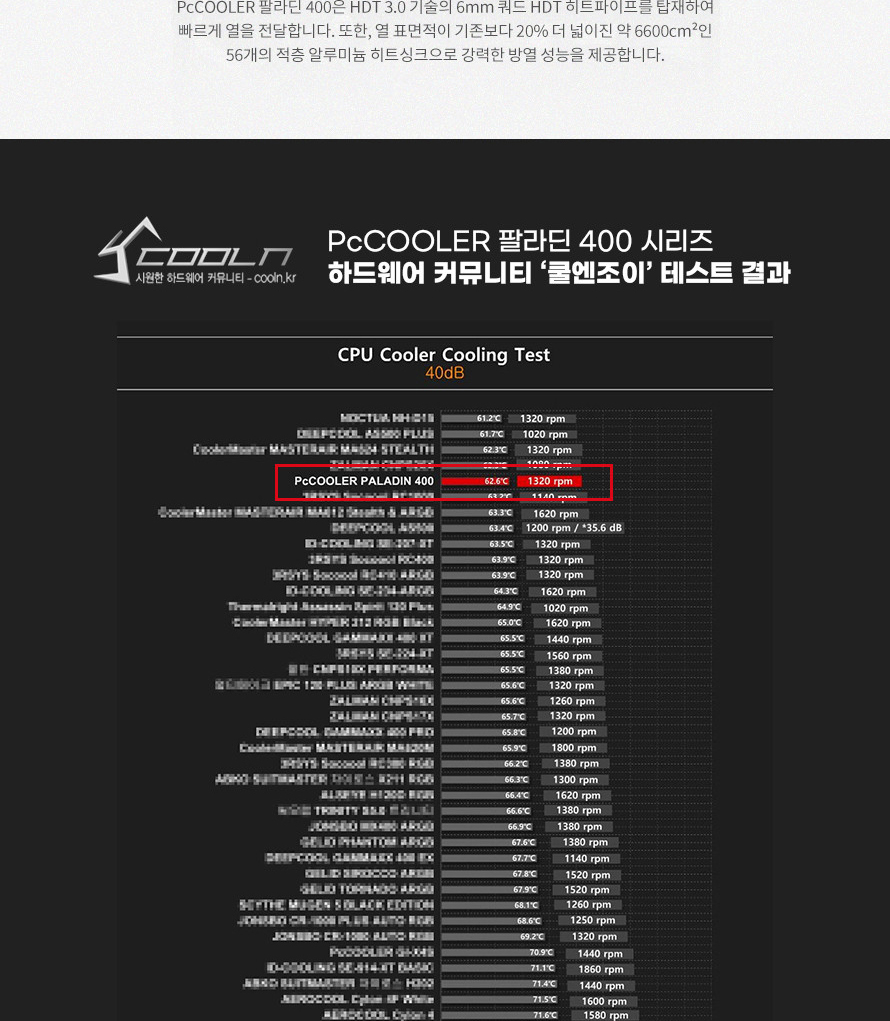 250304_PCCOOLER PALADIN400_BK_016.png