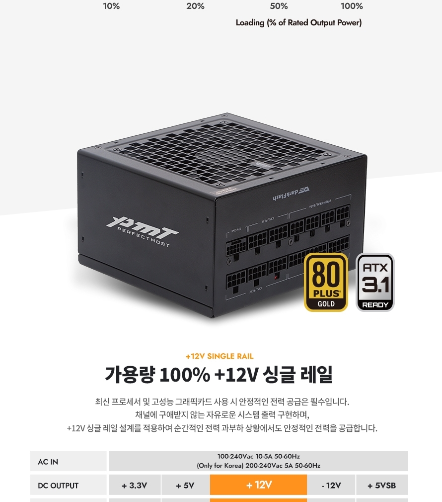 PMT850_bk_full_012.jpg
