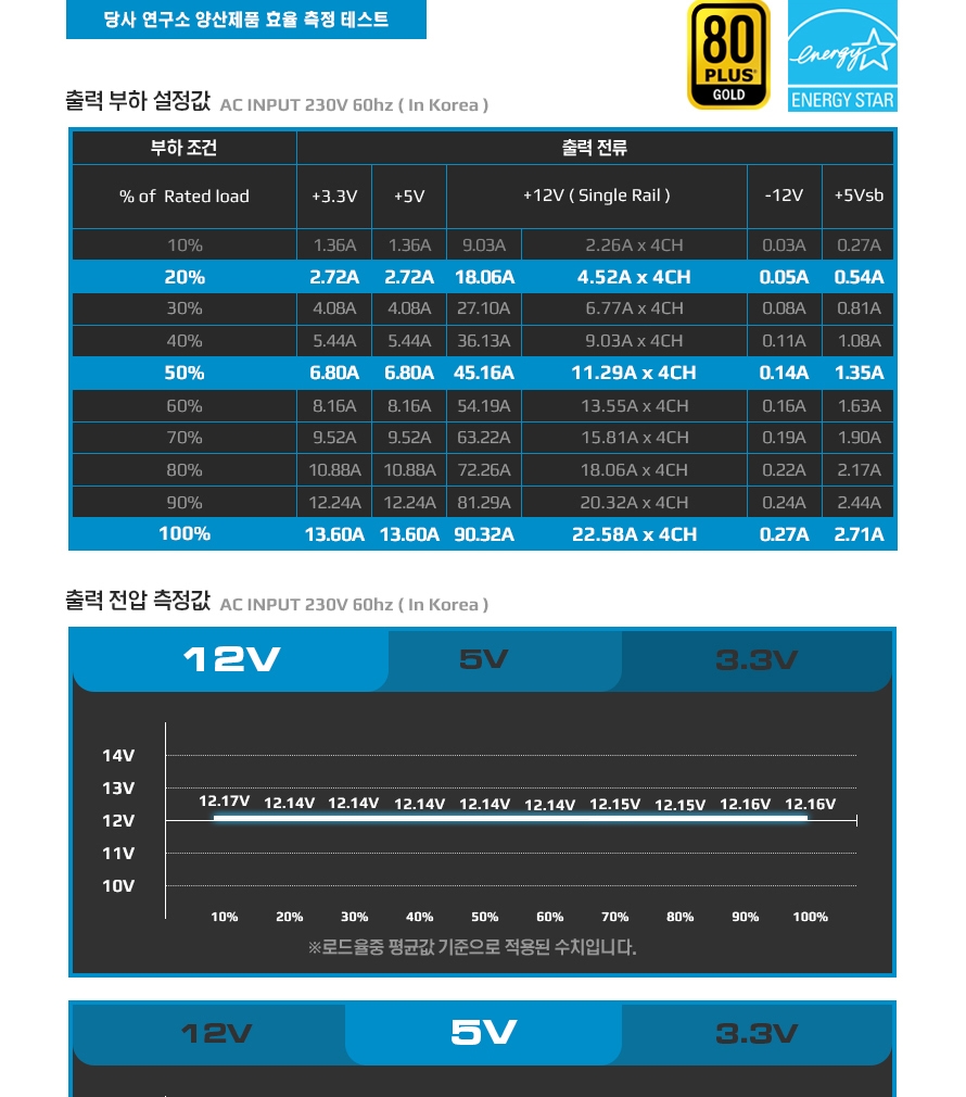 시소닉 VERTEX GX-1200 블랙_DB_250516_016.jpg