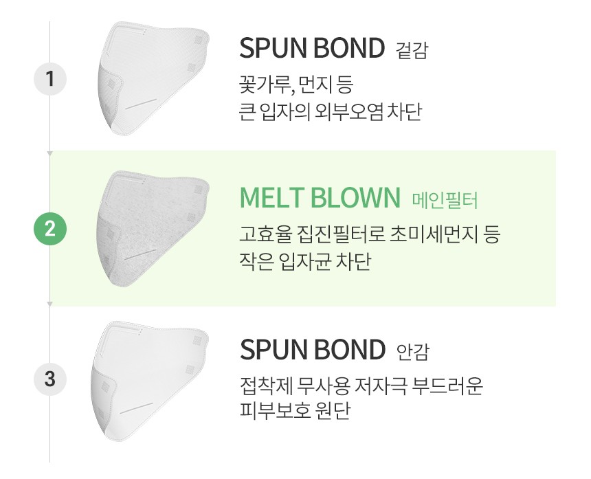peak_03_4_1(친환경 문구X).jpg