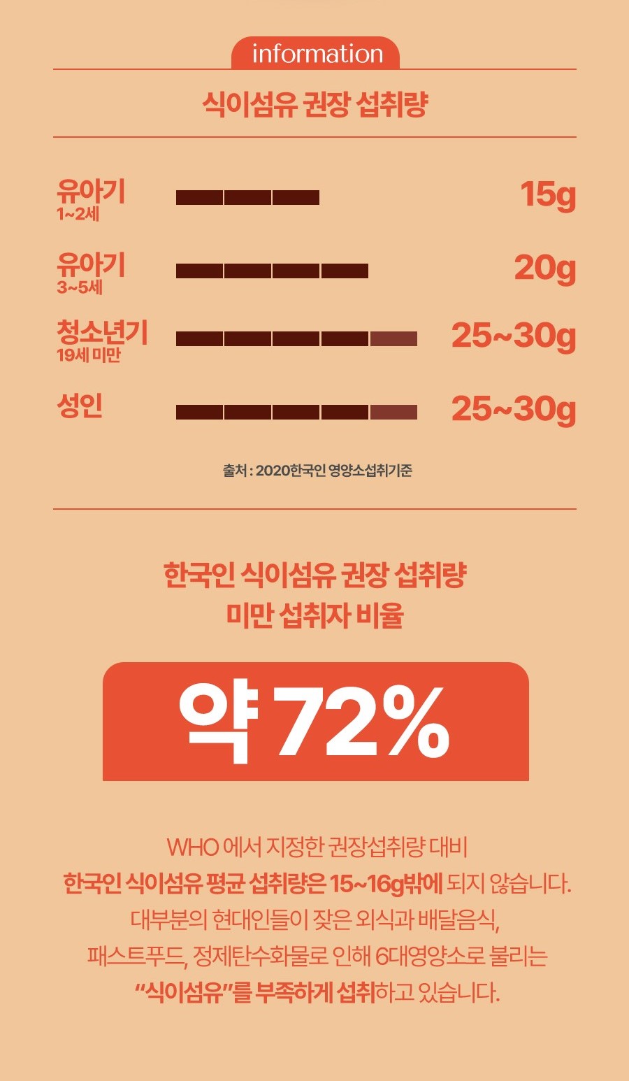 식이습관_상페11-2.jpg