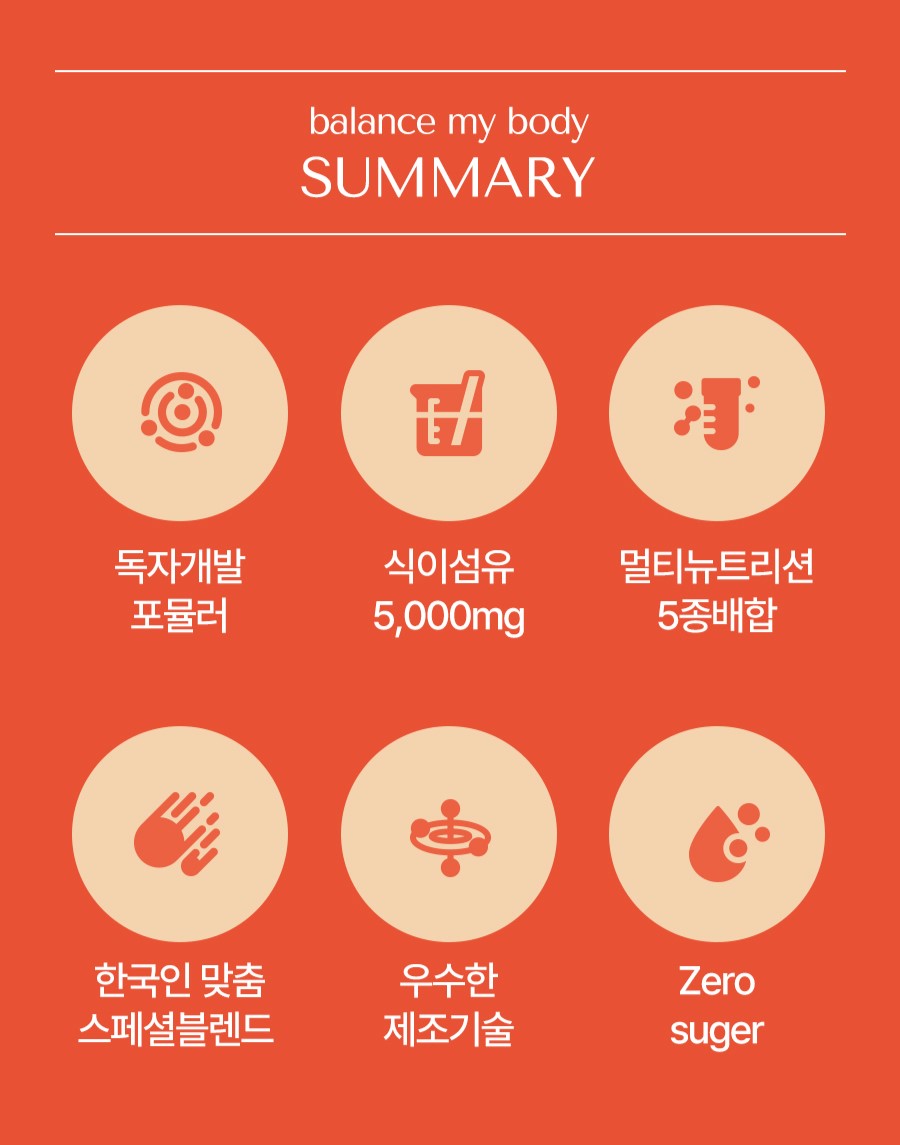 식이습관_상페2.jpg