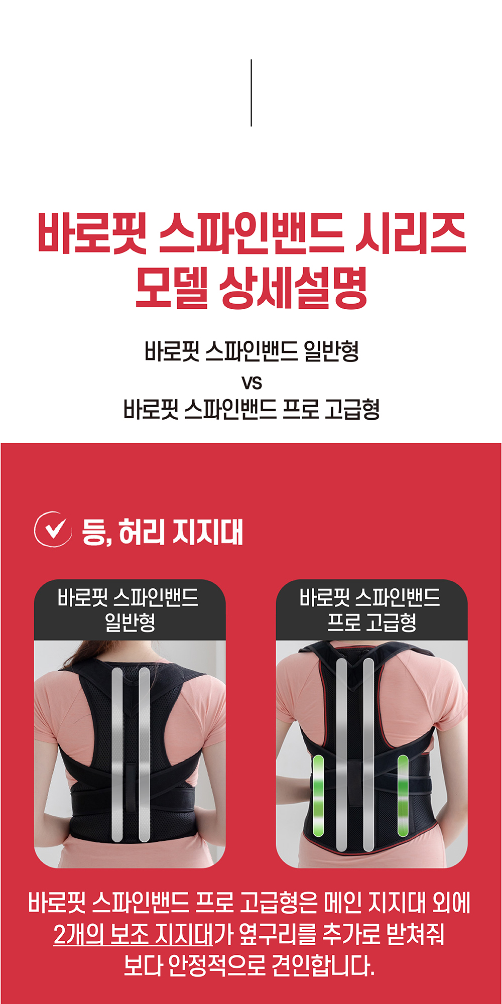 Barofit Spine Band Pro High-end 1 R4 2.jpg