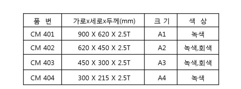 화면 캡처 2022-06-02 143417.jpg