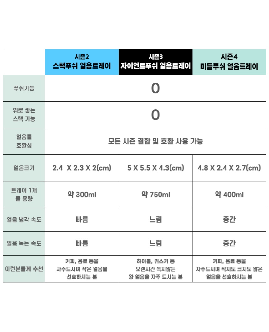 얼음트레이 0_9_9_9_1.jpg
