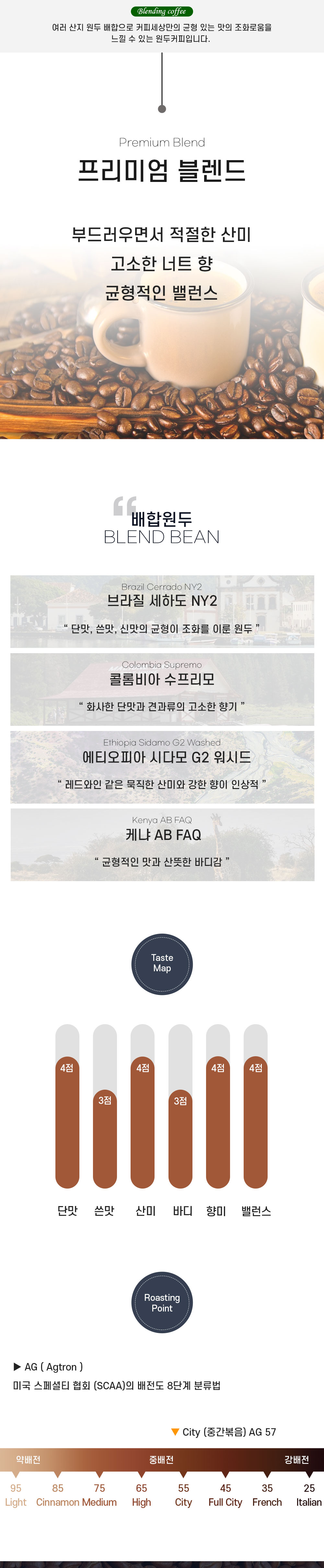 프리미엄블렌드.jpg