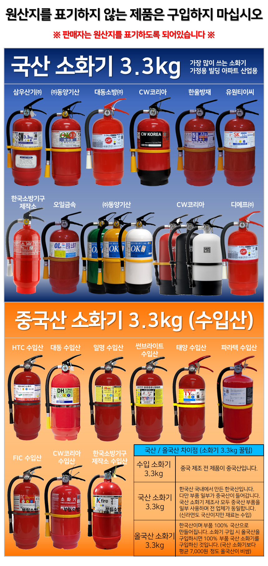 3 수입 국산2.png