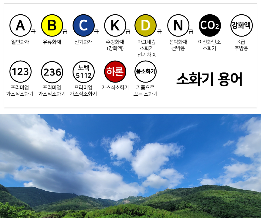 2-5 소화기 용어.png
