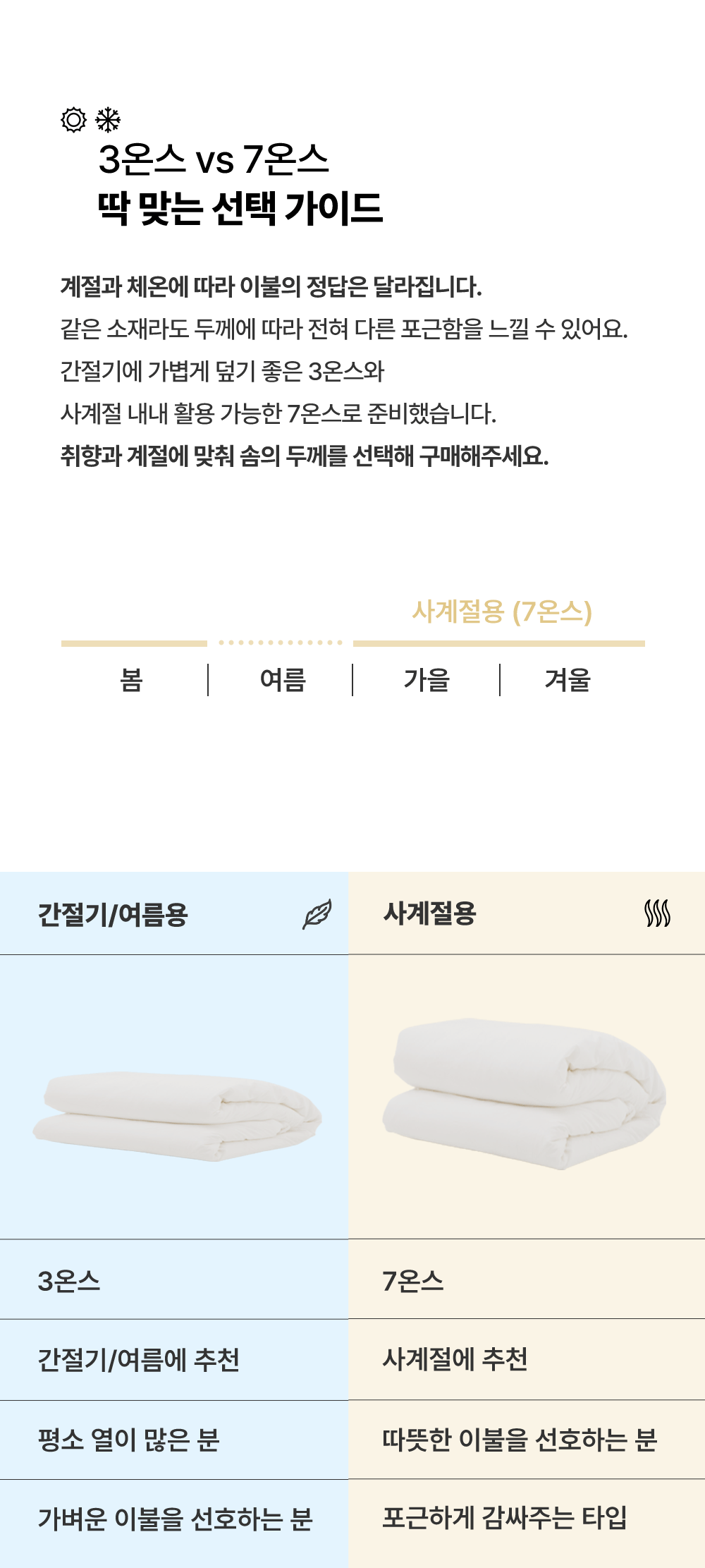 일상스트_화이트_차렵이불_gif_2.gif