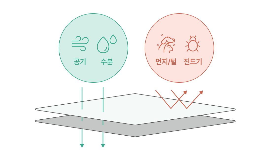 상세_06_3.gif