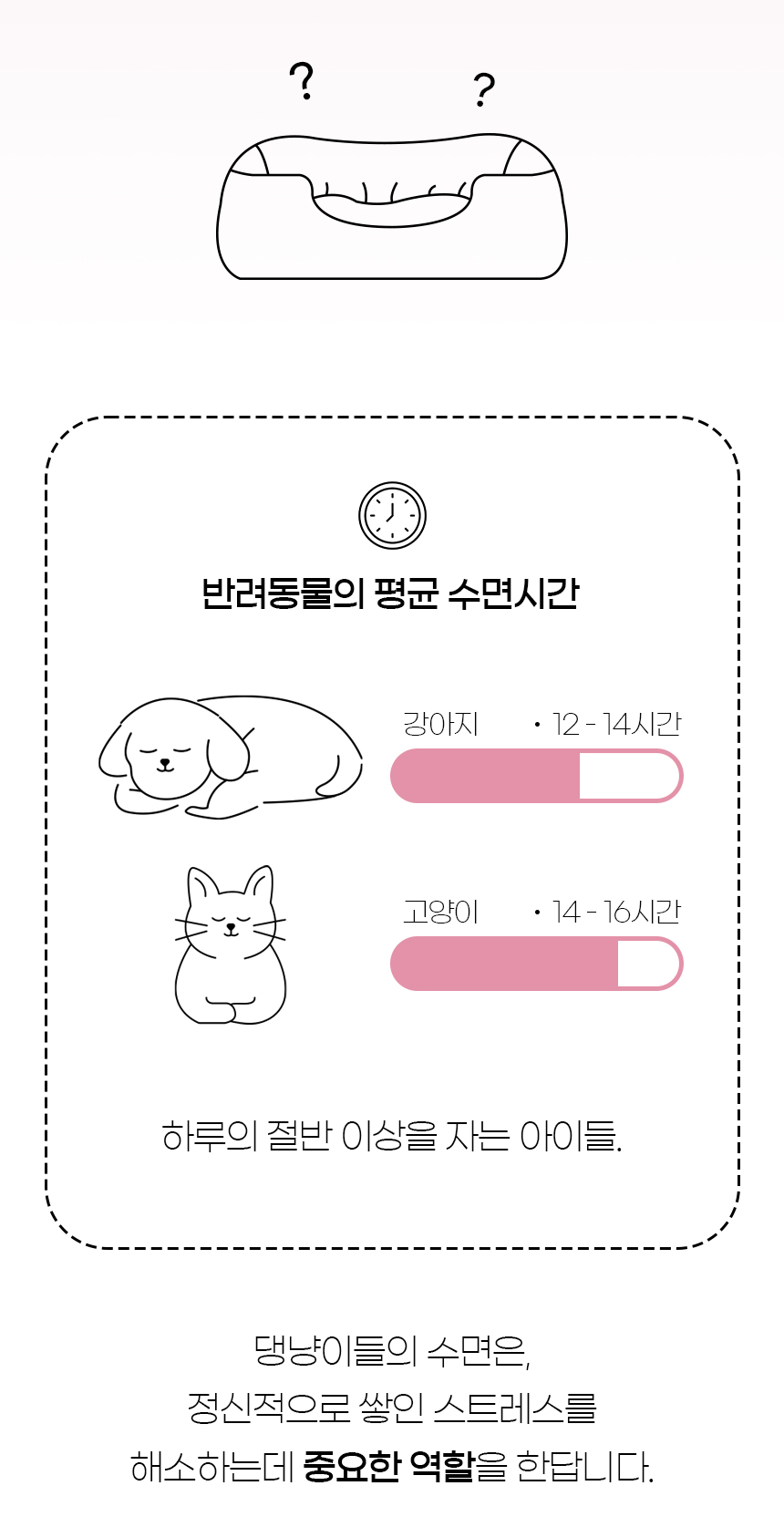 프디-방석_플버드-쿠션침대_02.jpg