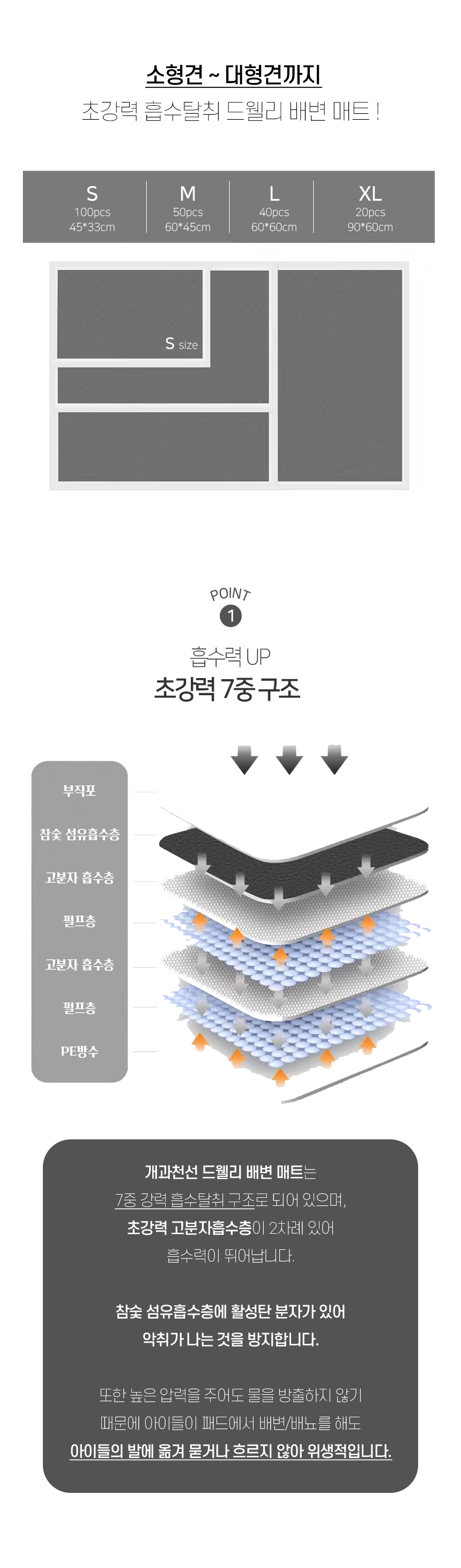 드웰리 배변패드 (3).jpg