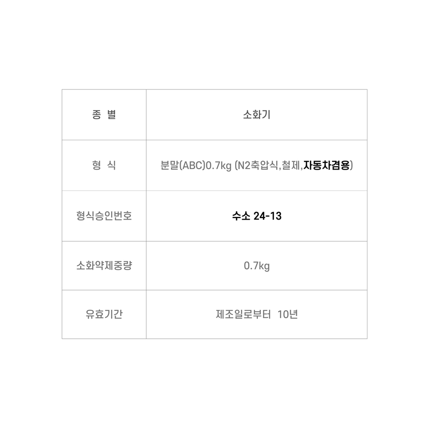 차량용소화기4.jpg