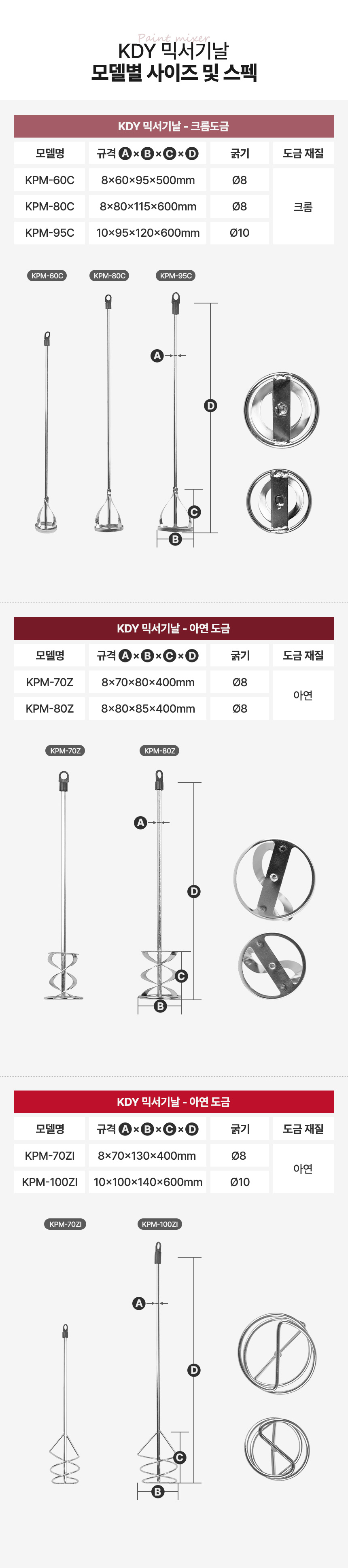 믹서기날3.jpg