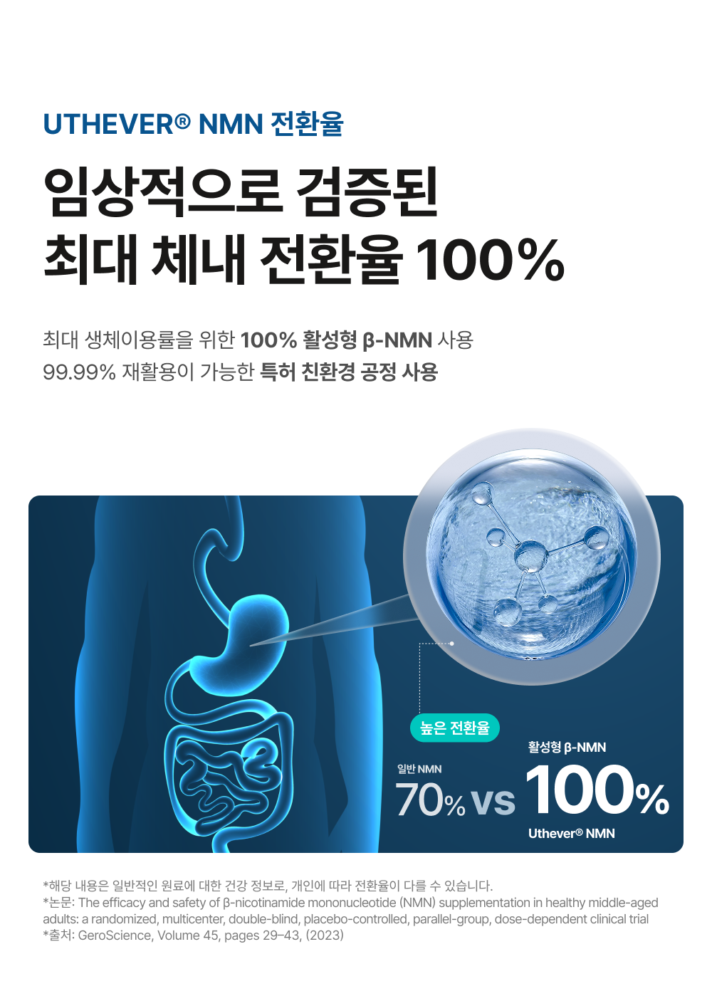 NMN 500MG 상세페이지_14.png
