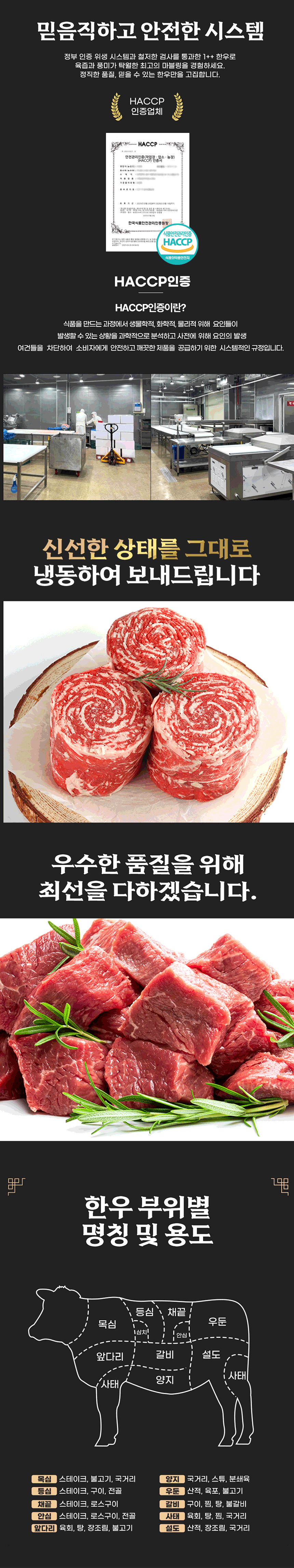 불고기국거리02.gif
