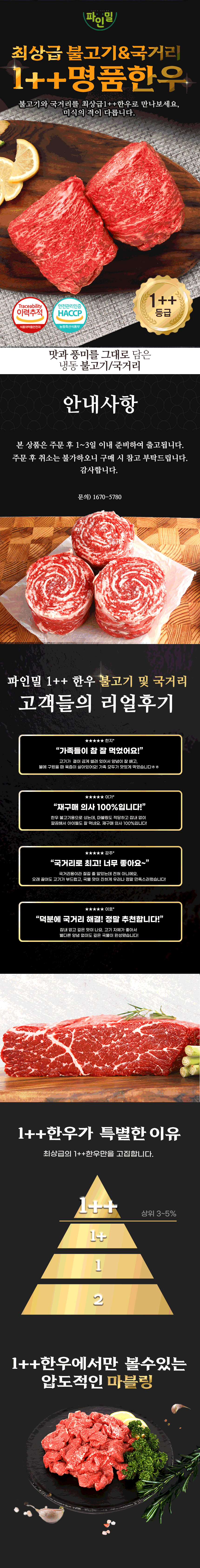 불고기국거리01.gif