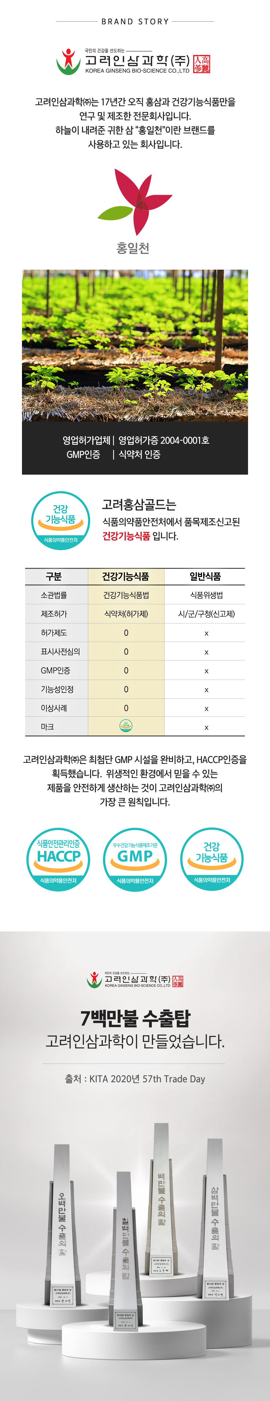 top_고려홍삼골드(v01)_07.jpg