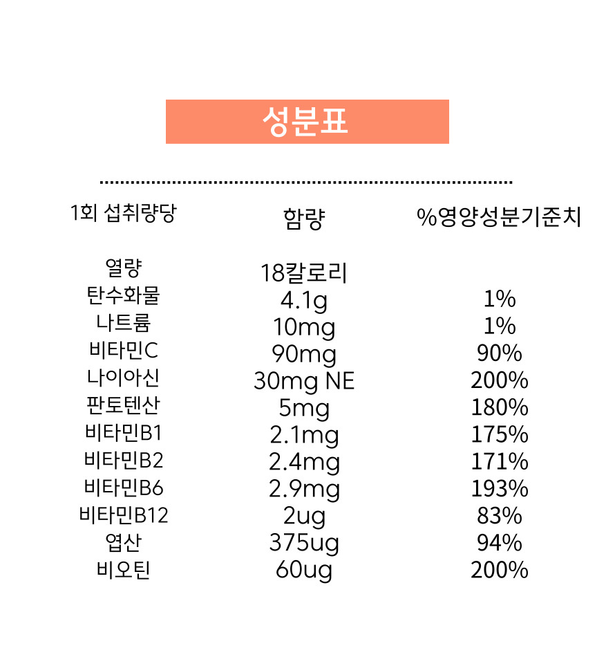 성분표_액티바이즈.jpg