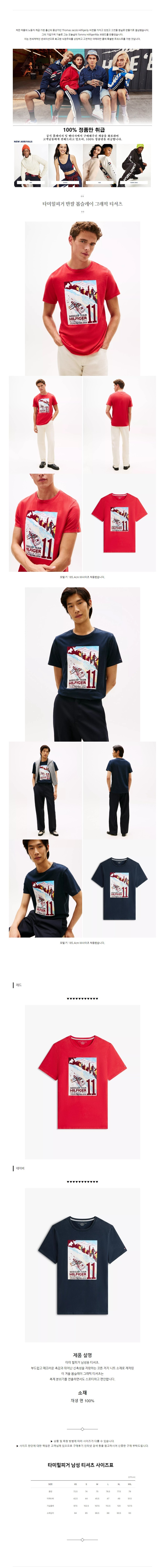 Ÿ�����ǰ� ���� �������� �׷��� Ƽ���� ���� ���̺�.jpg