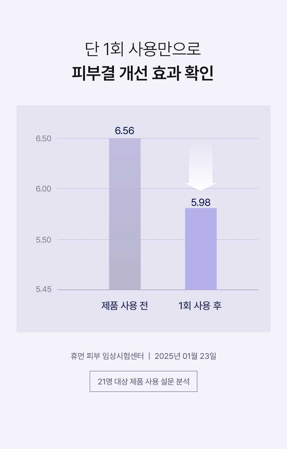 인유어하트_피디알엔스피큘앰플_상세페이지_0324_06.jpg