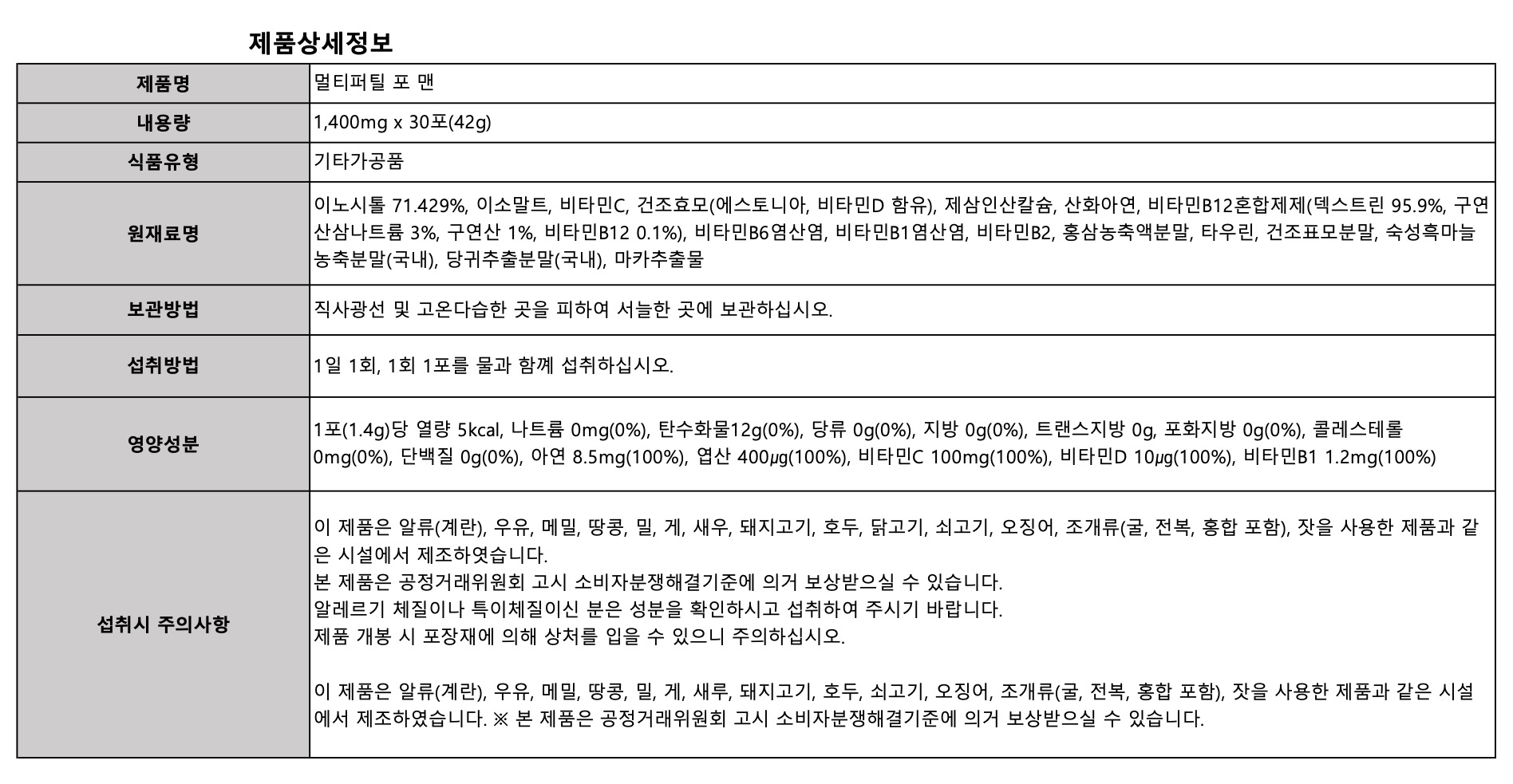 멀티퍼틸 포 맨 상세.jpg