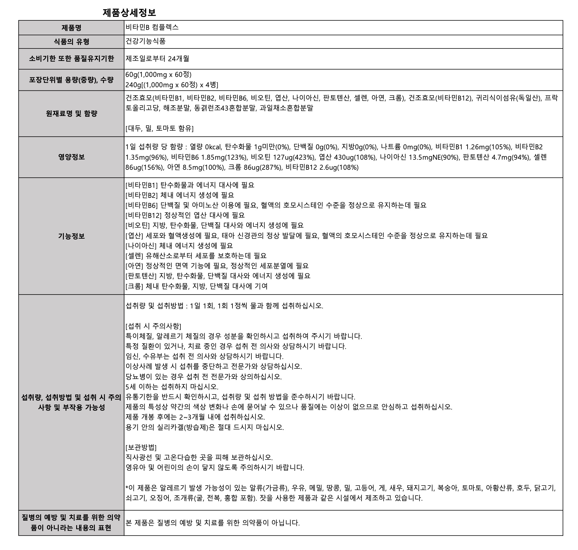 Vitamin B complex details.jpg
