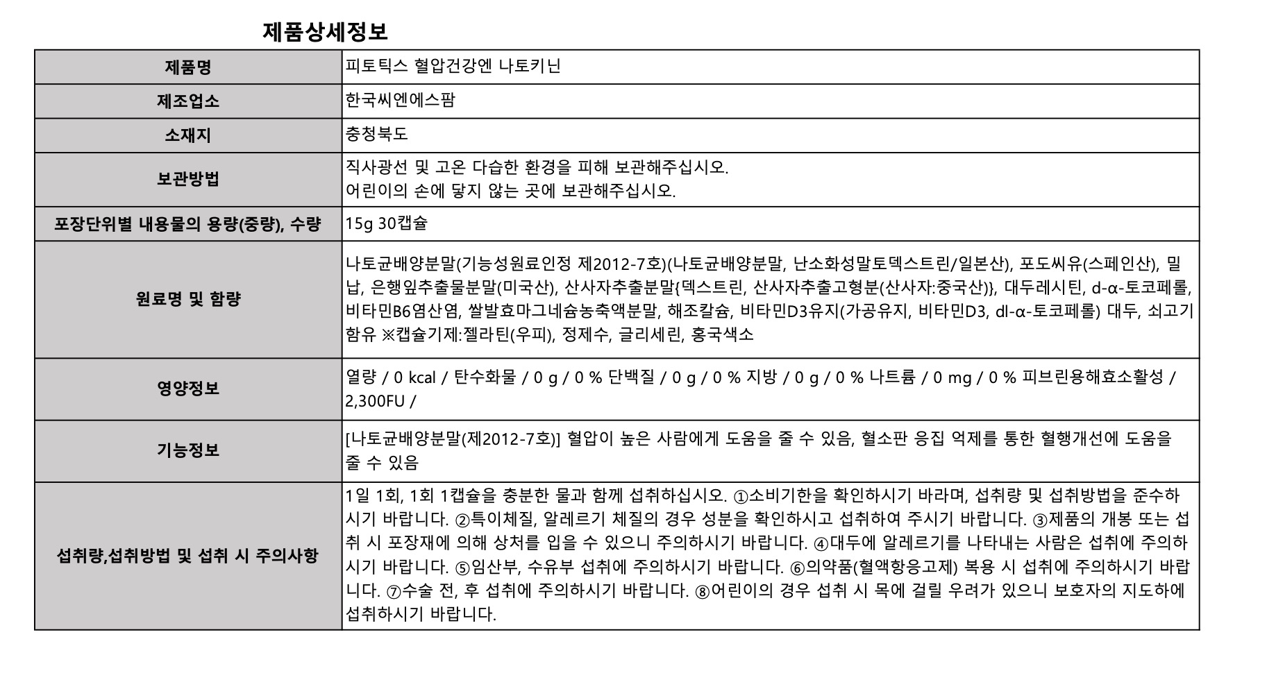 Nattokinin details for phytotics and blood pressure health.jpg