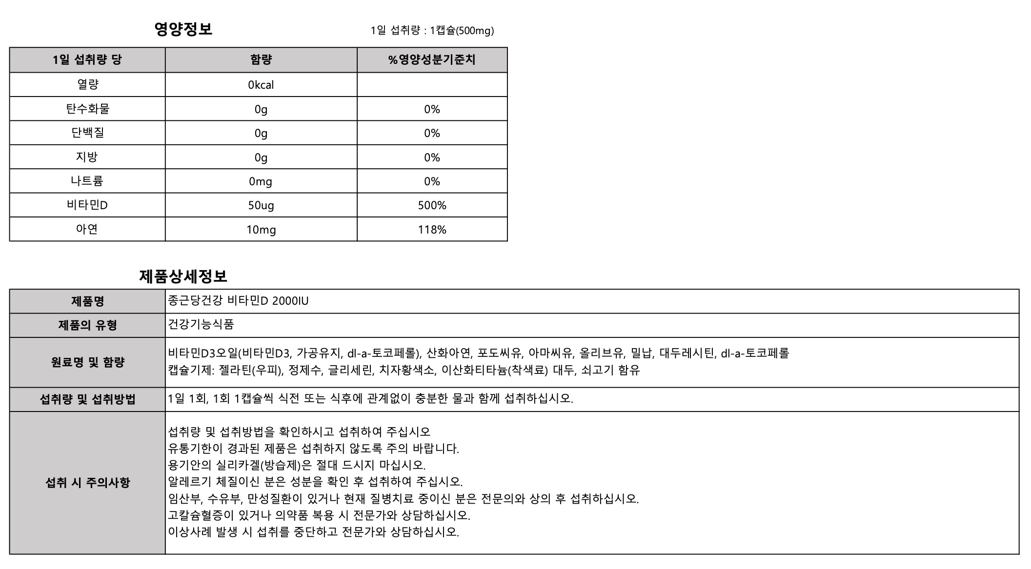 Chong Kun Dang Health Vitamin D Details.jpg