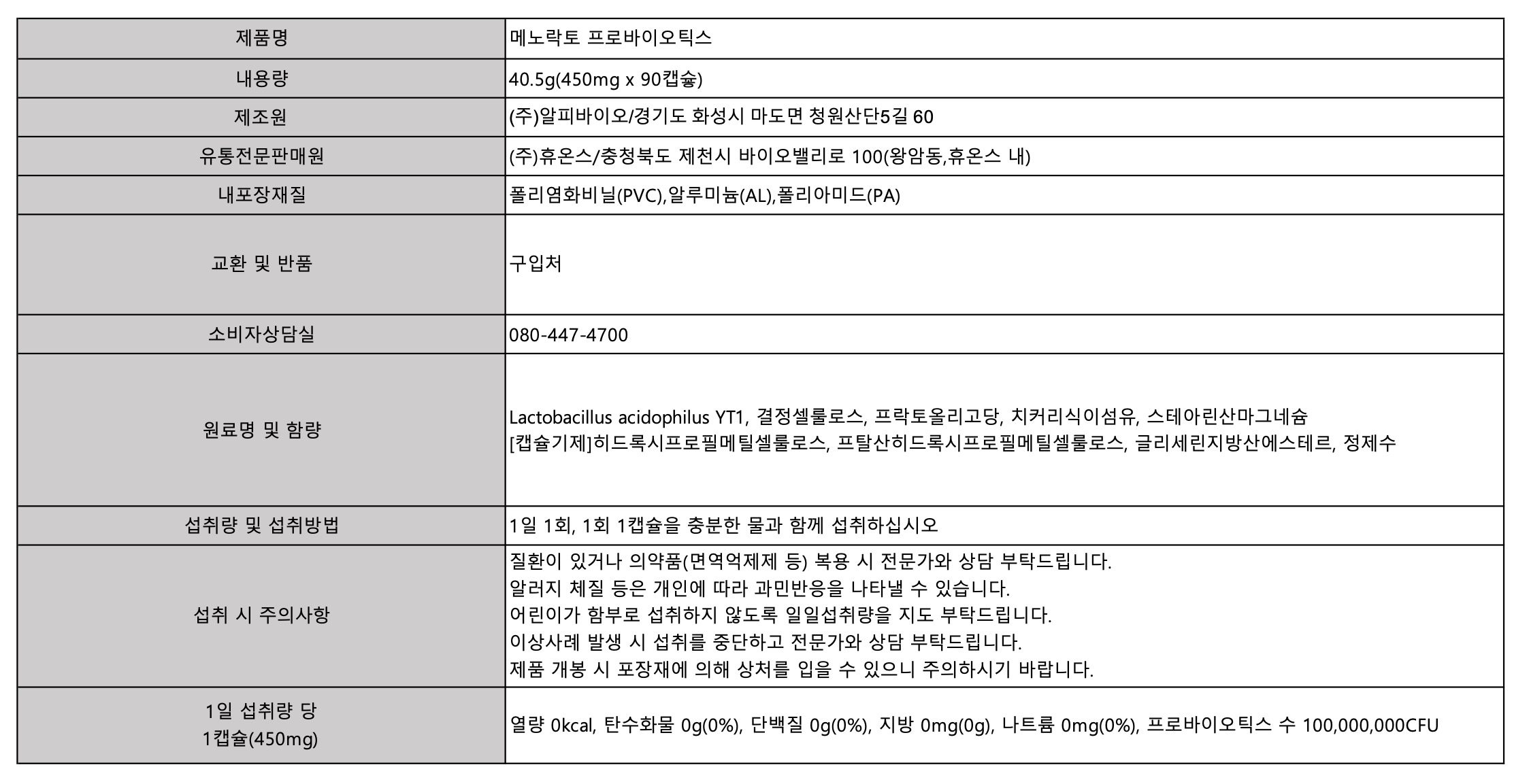 메노락토 프로바이오틱스 상세.jpg