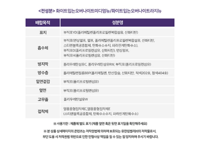 화이트 중형상세.jpg