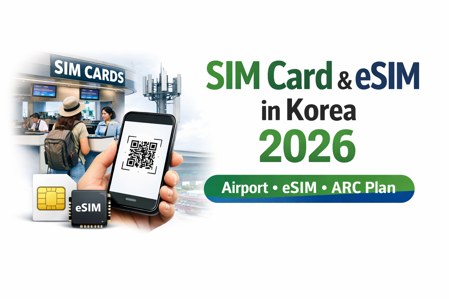 SIM Card & eSIM in Korea 2026 Complete Guide