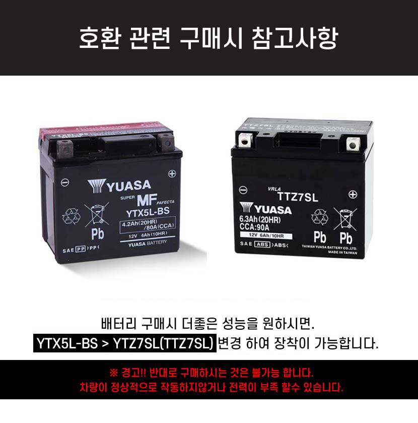 업그레이스YTX5L-YTZ7SL.jpg
