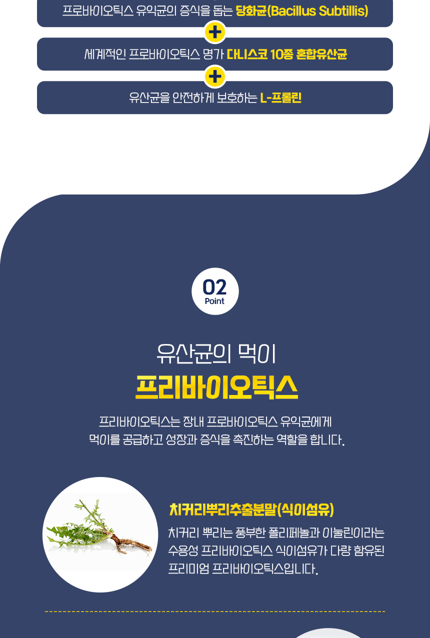 낙산균-프리미엄S-상세페이지_K낙산균_06.jpg