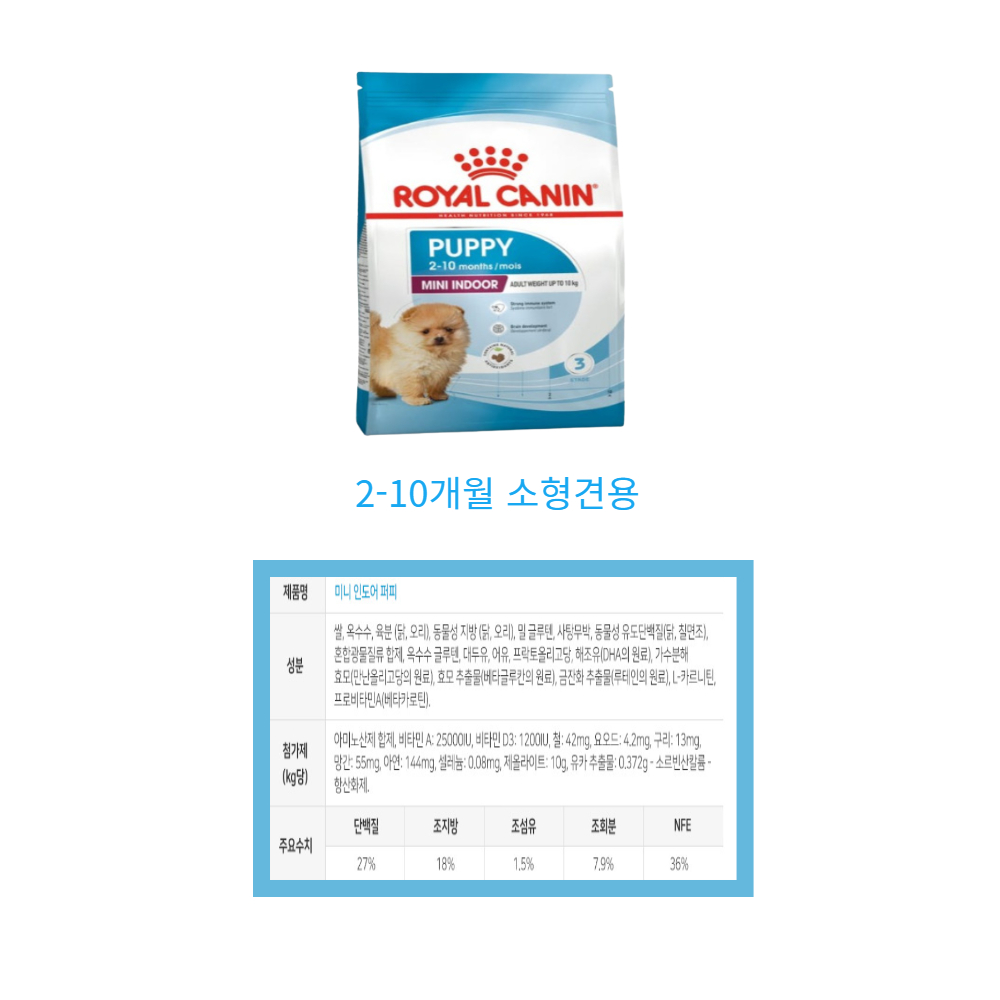 미니 인도어 퍼피 상세페이지.jpg