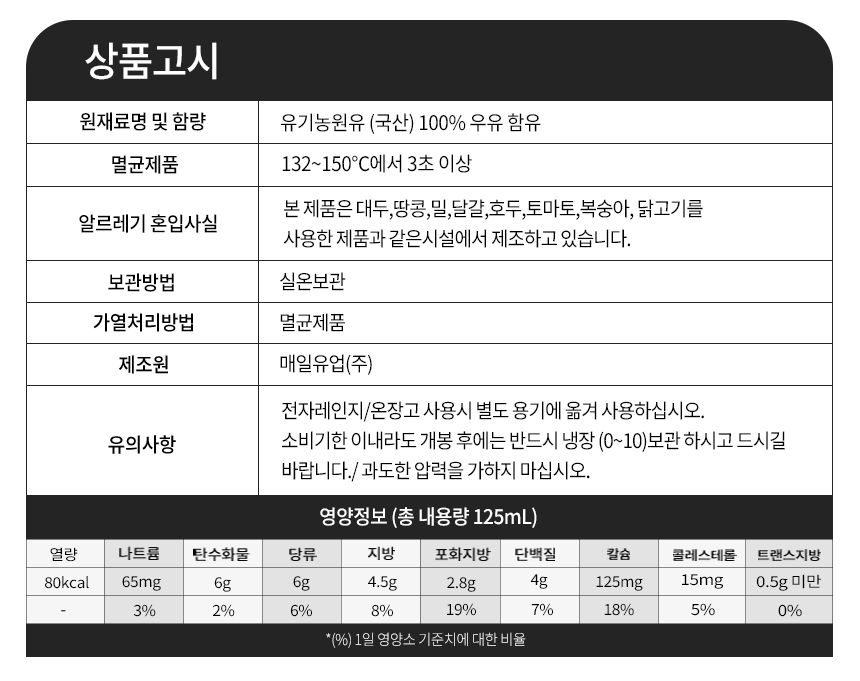 상하목장125 상세.jpg