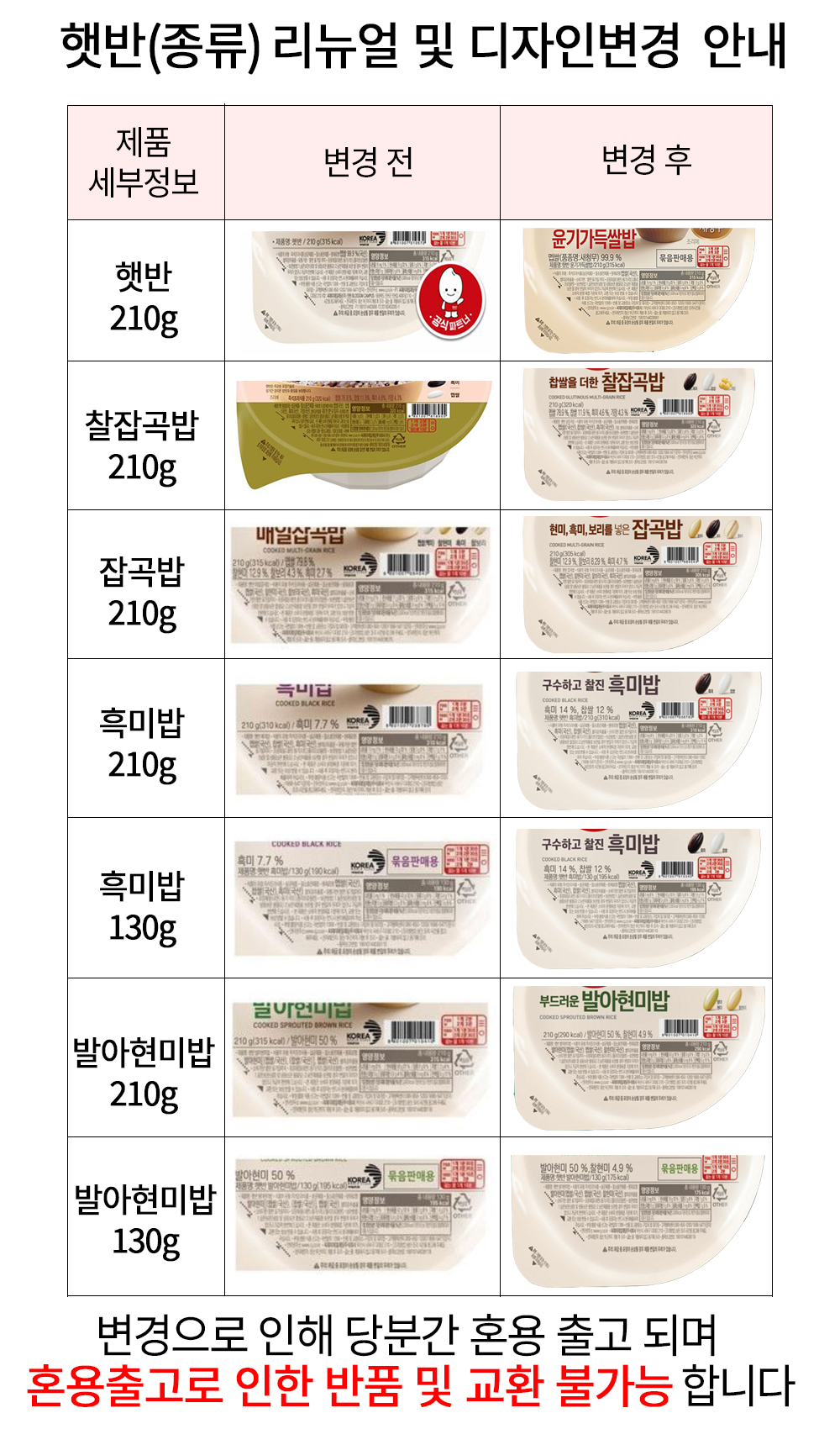 햇반 공지.jpg