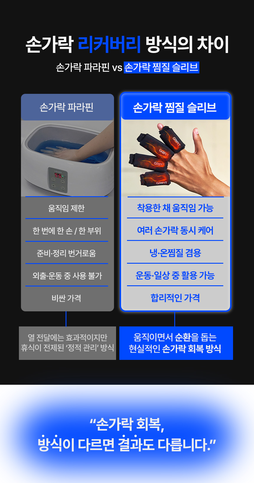 파라핀vs손가락 찜질.jpg