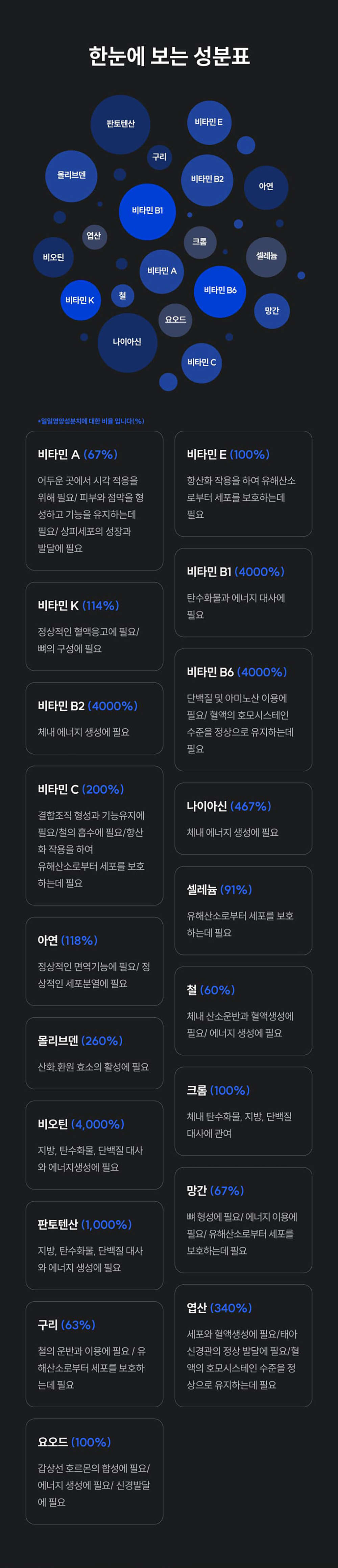 0413_올인원 이뮨_상세페이지_006.jpg