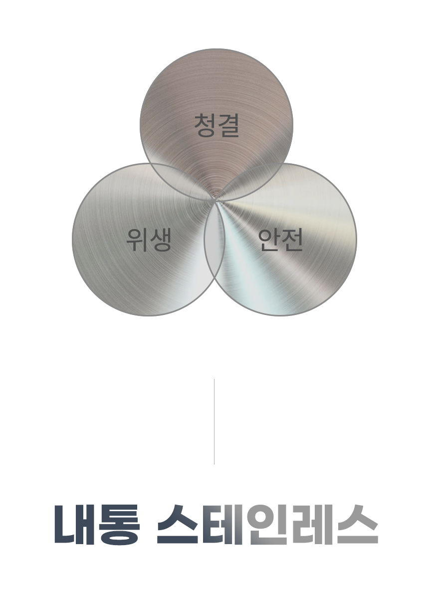 라플란 탈수기 LPL-586S_2.jpg
