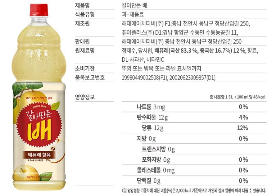 과일·야채음료 > 해태 갈아만든배 갈배 과일 음료 1.5L 12개 | 오늘의집 쇼핑