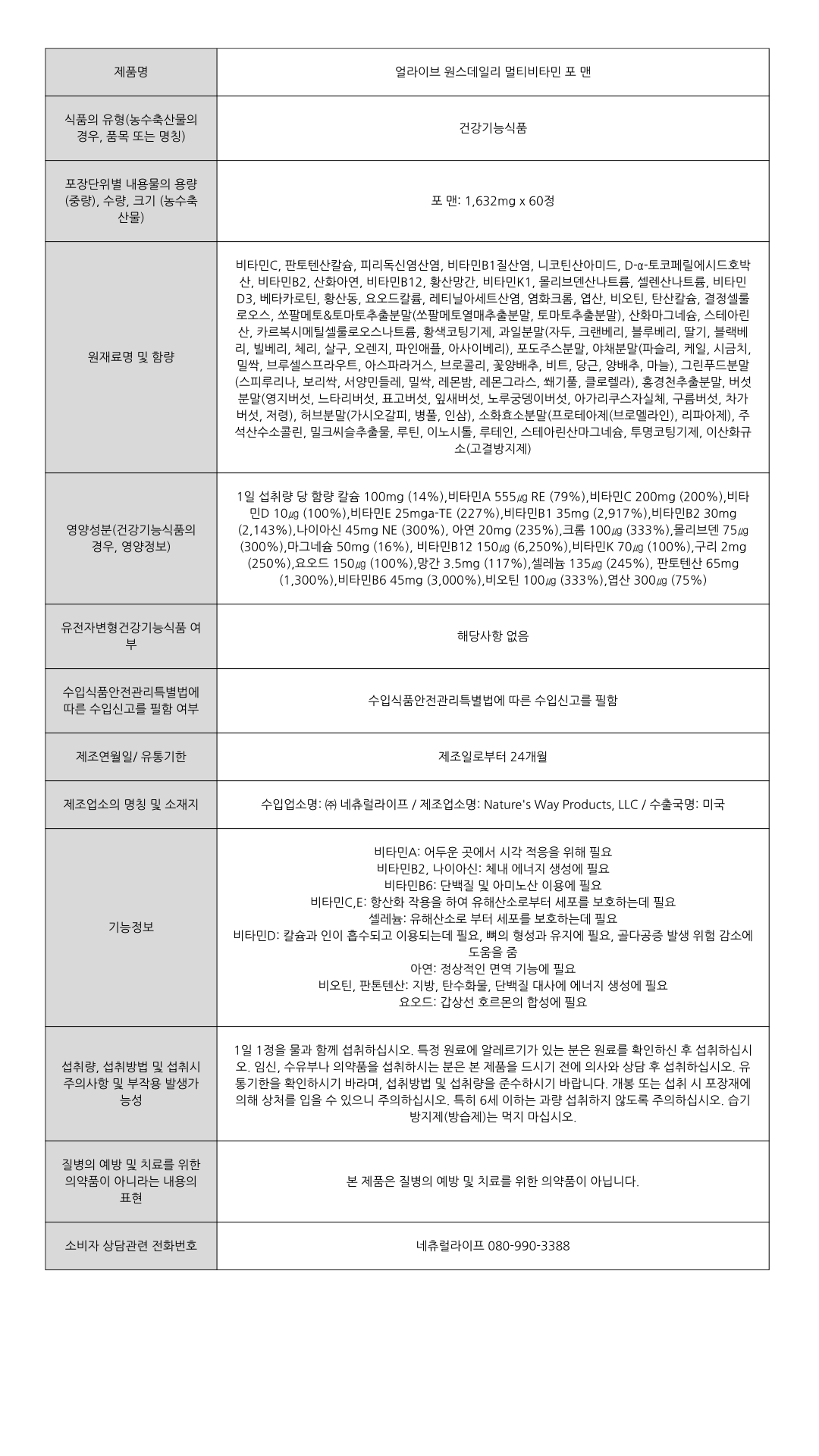 얼라이브 원스데일리 멀티비타민 포 맨 60정 1개_2.png