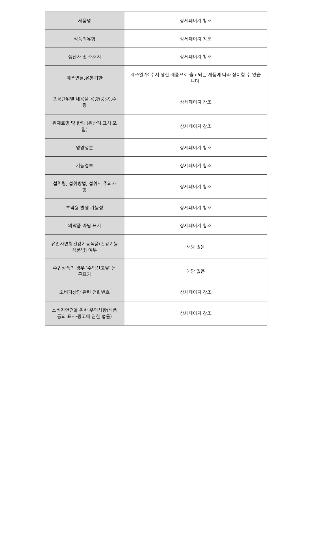 고려은단 비타민C 1000 600정 1개_2.png