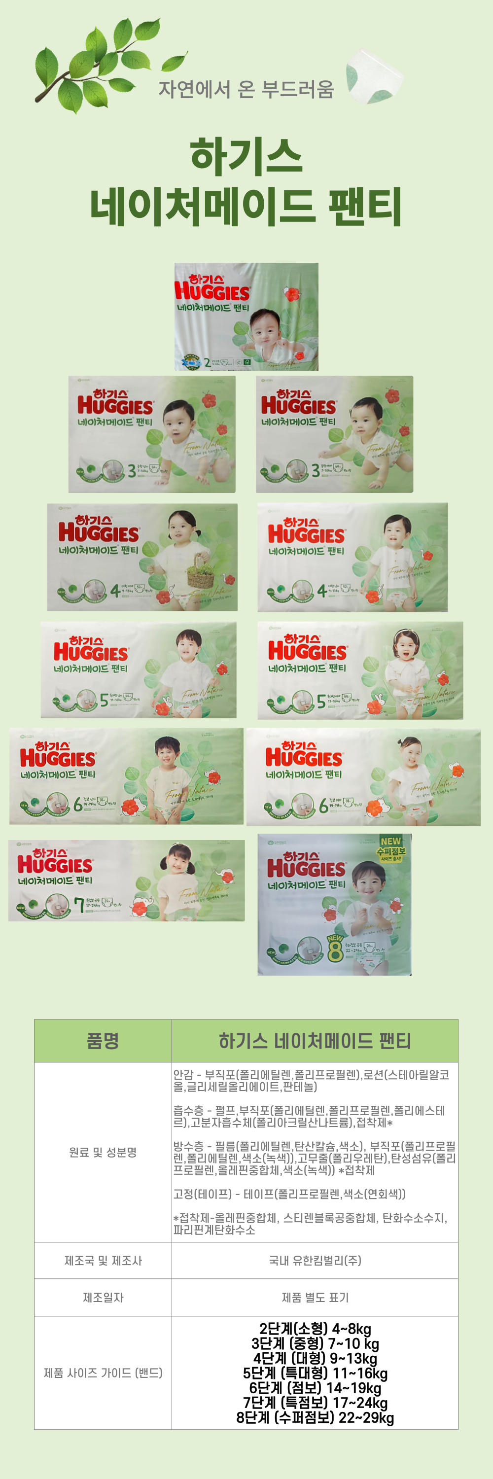 하기스_네이처메이드_팬티_상세.png
