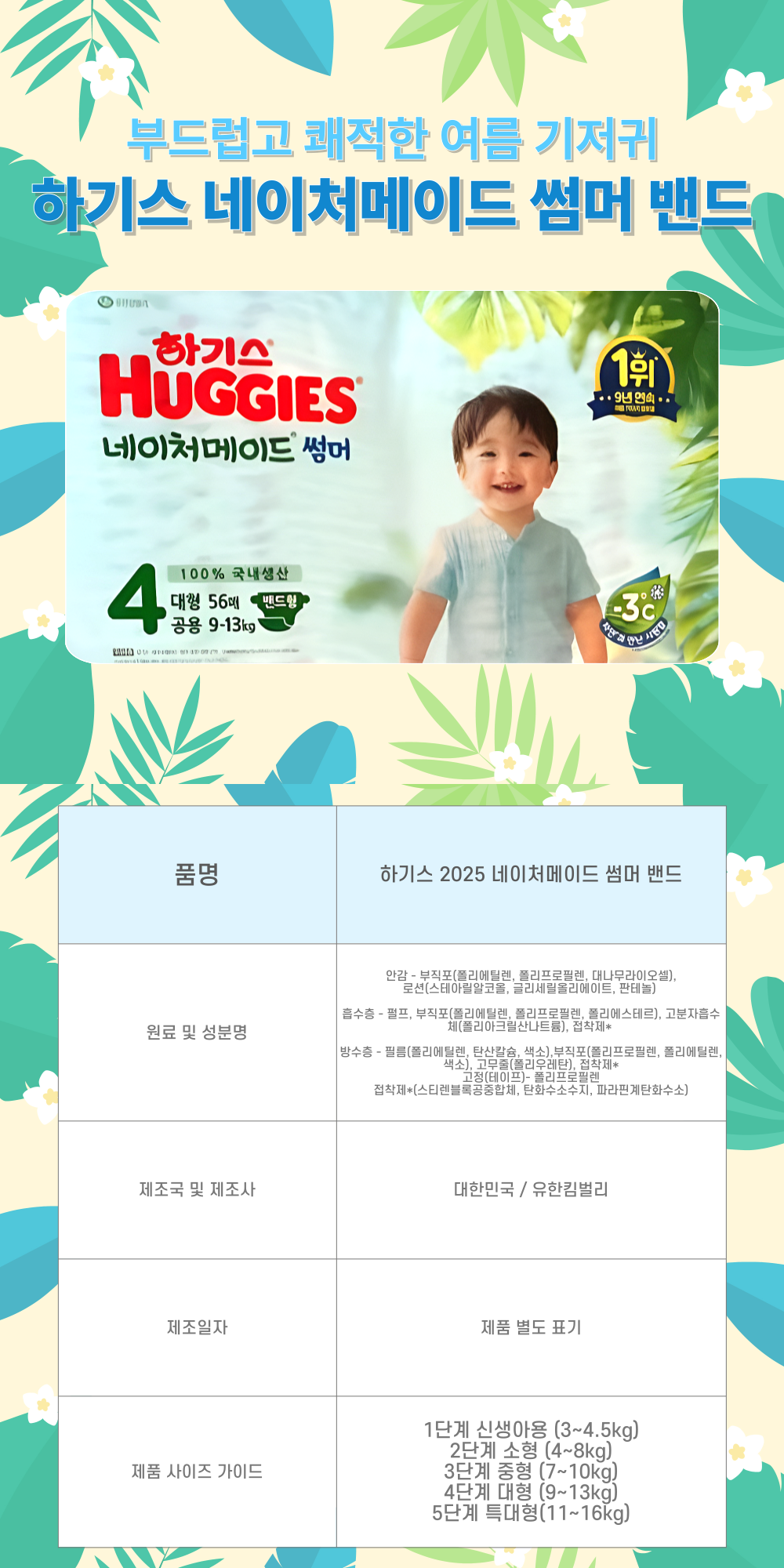 하기스-네이처메이드-썸머밴드-상세-4단계.png
