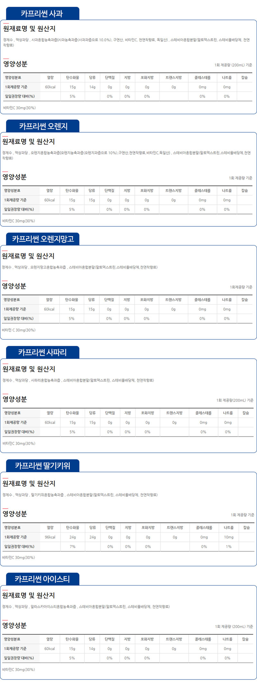 카프리썬 200mlx10팩_공통상세2.jpg