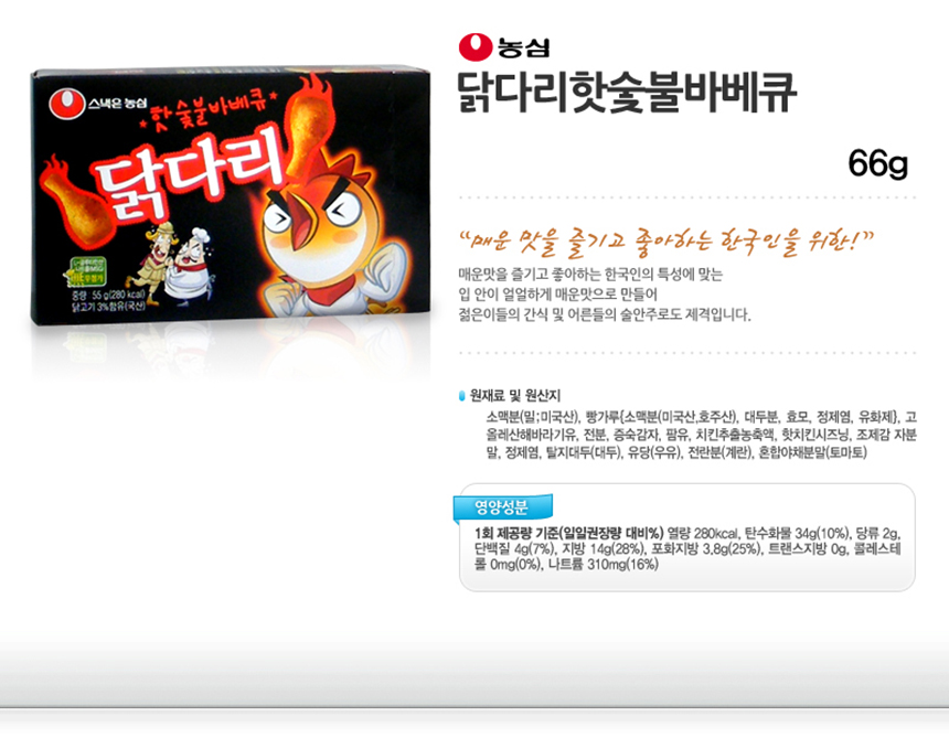 농심 닭다리 핫숯불 바비큐 66gx20개_상세.jpg